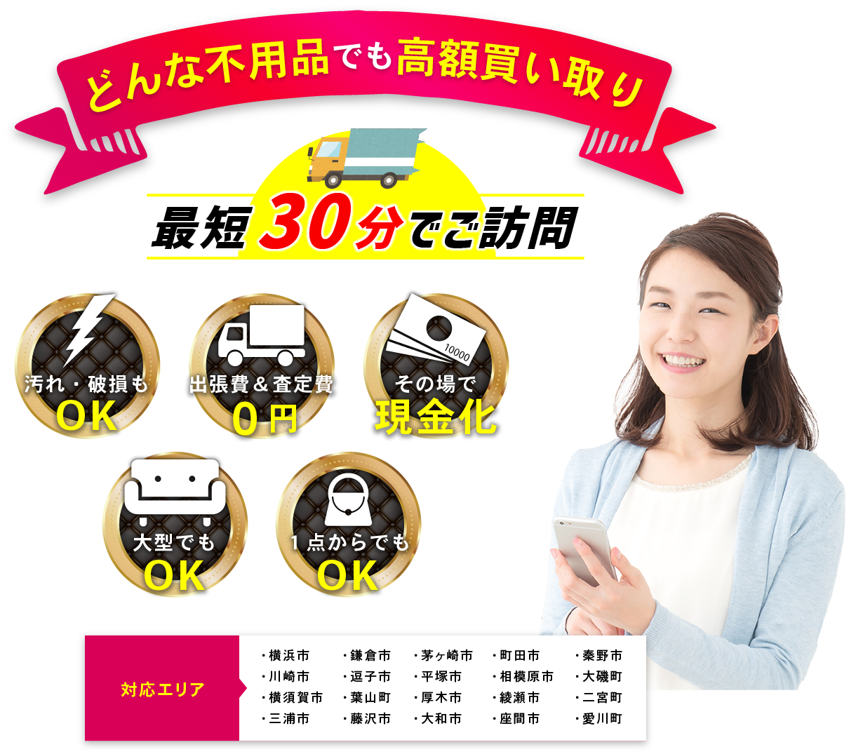どんな不用品でも高額買い取り